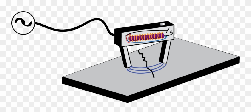 קובץ - Ndt-yoke - Yoke Ndt Clipart