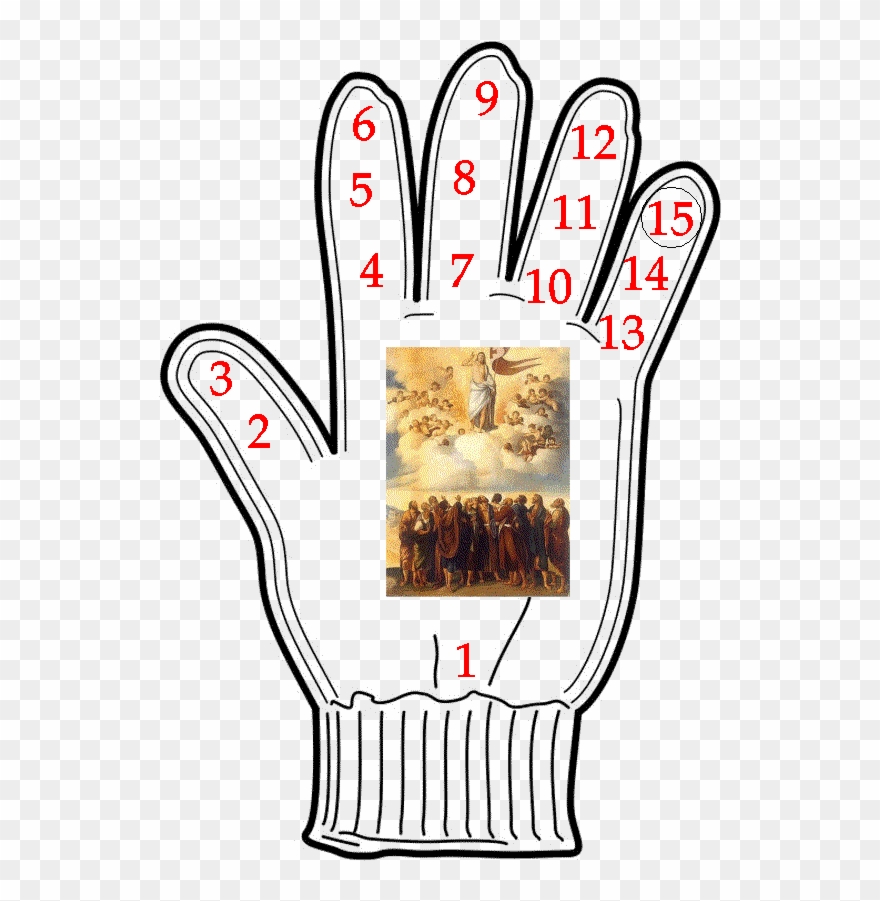 Glove Clipart Catch - Ante-nicene Fathers: Fathers Of The Early Church (complete) - Png Download