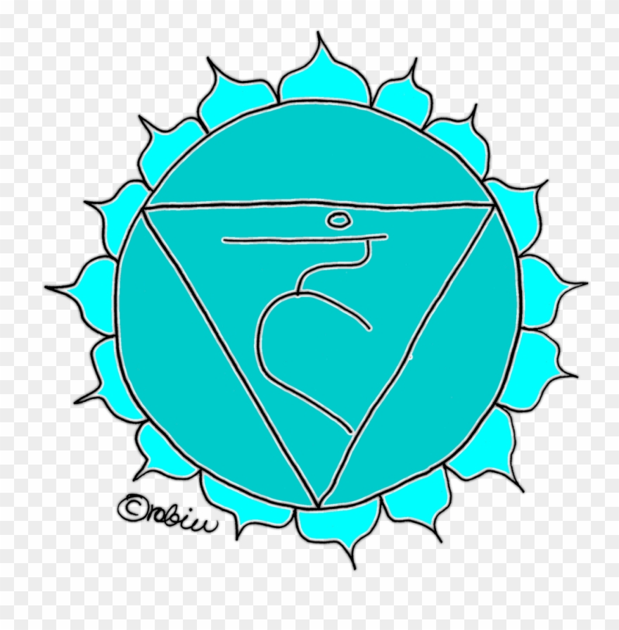 Fifth Chakra Vishuddha Chakra Throat Chakra - Chakra Clipart