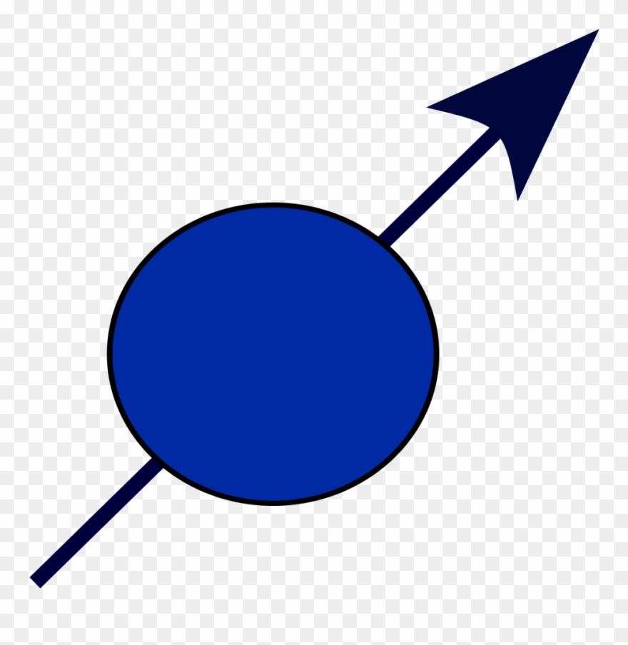 Symbol Spin Blue - Invention Idea Share Company Clipart