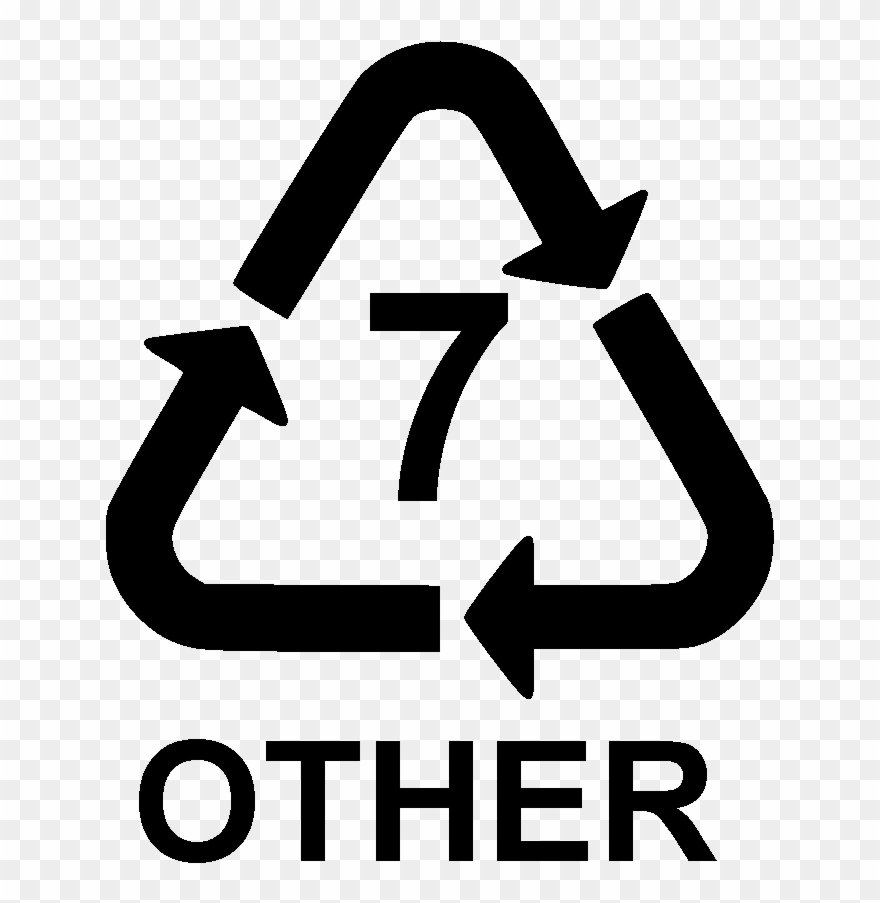 Products That Are Recycled This Way Are Turned Into - Pet Symbol Clipart