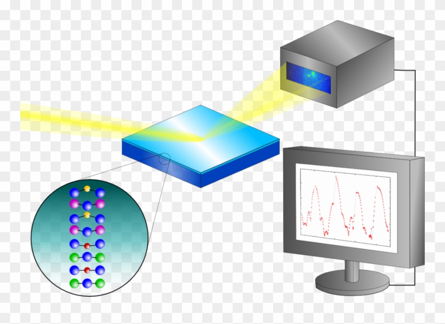 Surface X-ray Diffraction - X-ray Clipart
