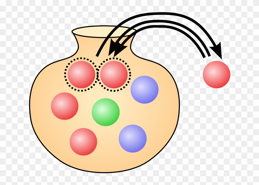 Polya Urn Clipart