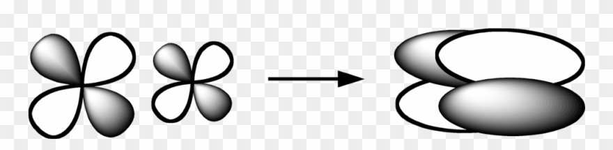 Delta Bond Formation 2d - Orbitals For Delta Bonds Clipart