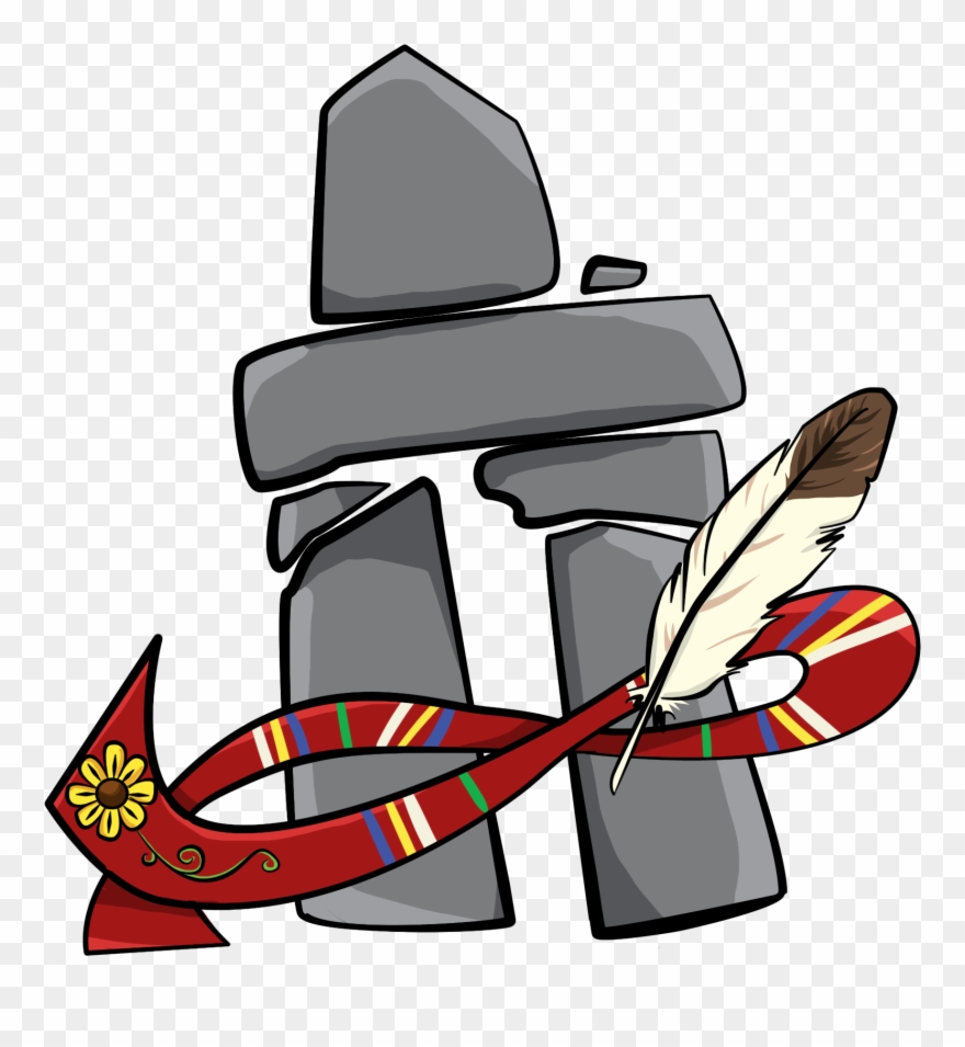 Four Directions Teachings On Mi'kmaq, Mohawk, Ojibwe, - Native Americans In The United States Clipart