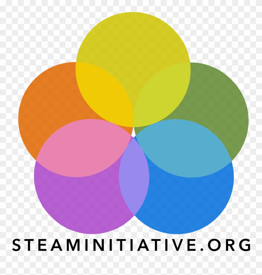 Sponsor Space Apps Reno Steam Initiative - Circle Clipart