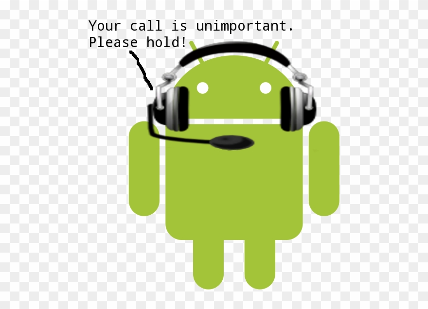 Android Call Centre - Conundrum Examples Clipart