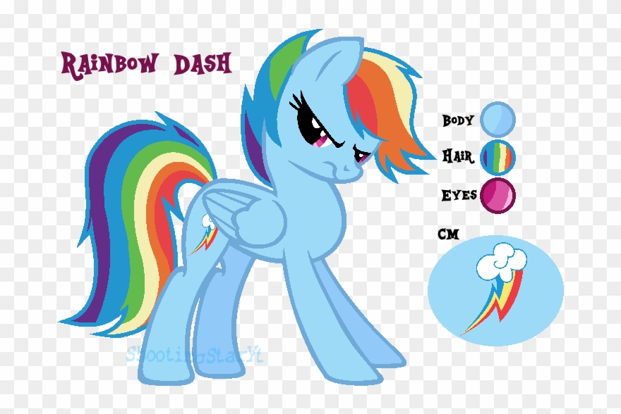 Pictures Of Rainbow Dash Mlp Rainbow Dash Shootingverse - Rainbow Dash Clipart