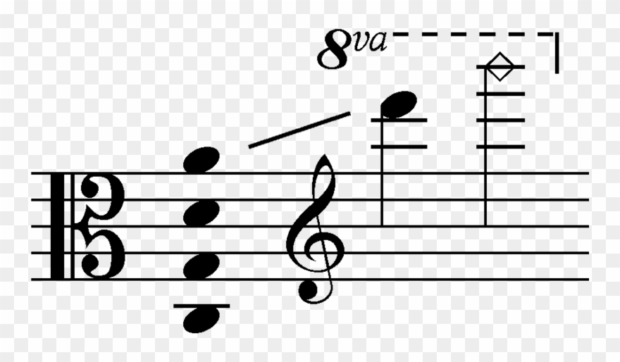 Range Viola 3 - Highest Note On The Viola Clipart