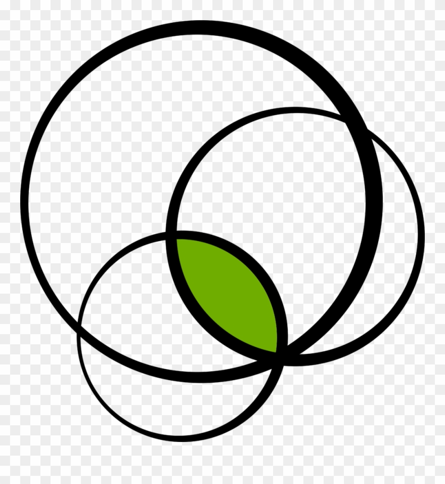 Solutions Based On Dynamic And Innovative Thinking - Service Clipart