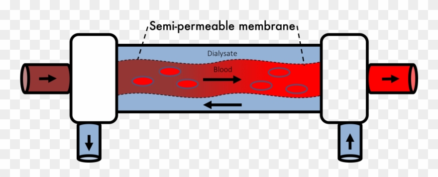 High Efficiency Clipart