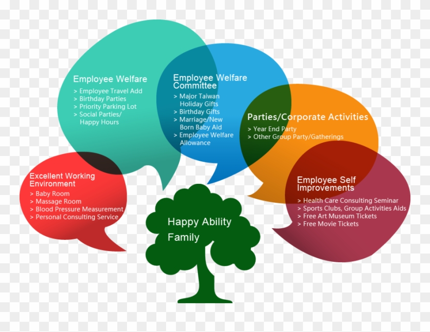 Thesis Style Sample Resumes Sample Cover Letters Example Clipart