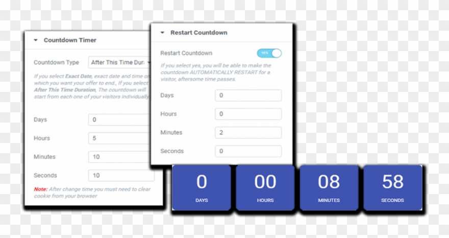 Resart Timer After Clipart