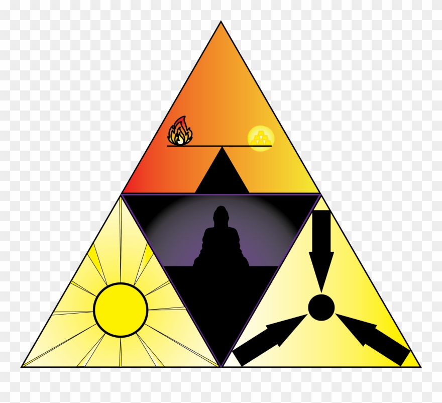 Mindfulness Clipart