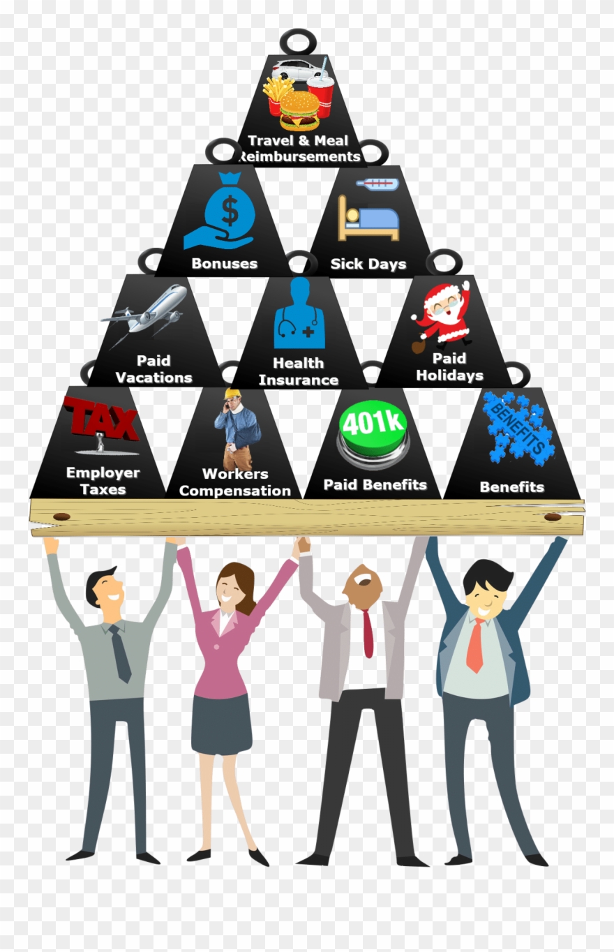 Calculate Your Employee Actual Hourly Cost Clipart