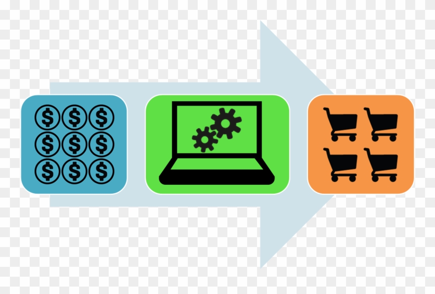 Cost Per Conversion Clipart