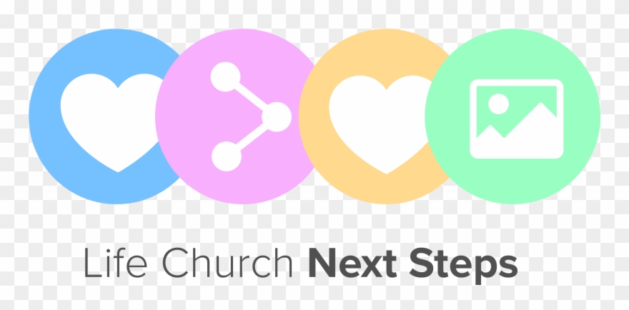 #nextsteps * Second Idea Clipart