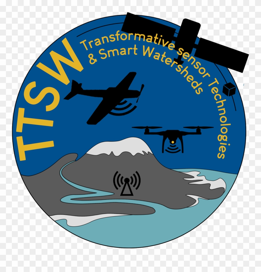Transformative Sensor Technologies And Smart Watersheds Clipart