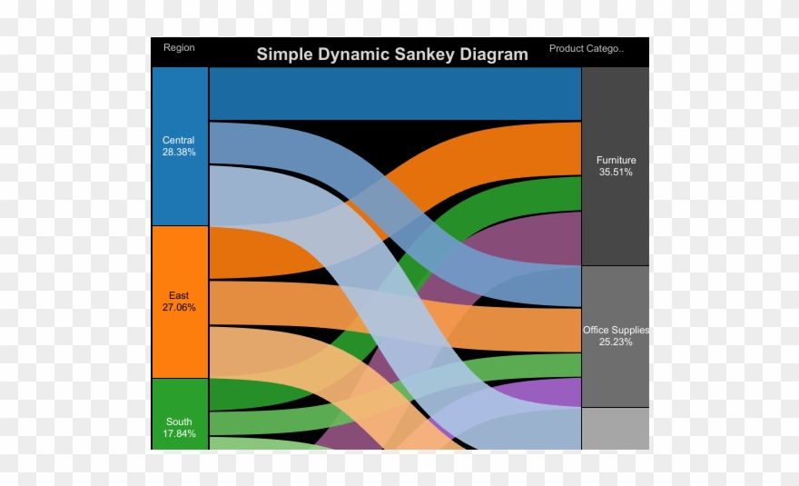 User Domain Name = Default Images Gallery Clipart