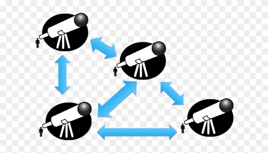 Australian Web Observatory Goes Live Clipart