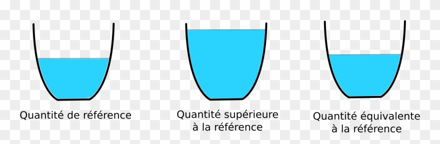 Pourquoi Perdre Notre Temps Et Notre Énergie À Tenter Clipart