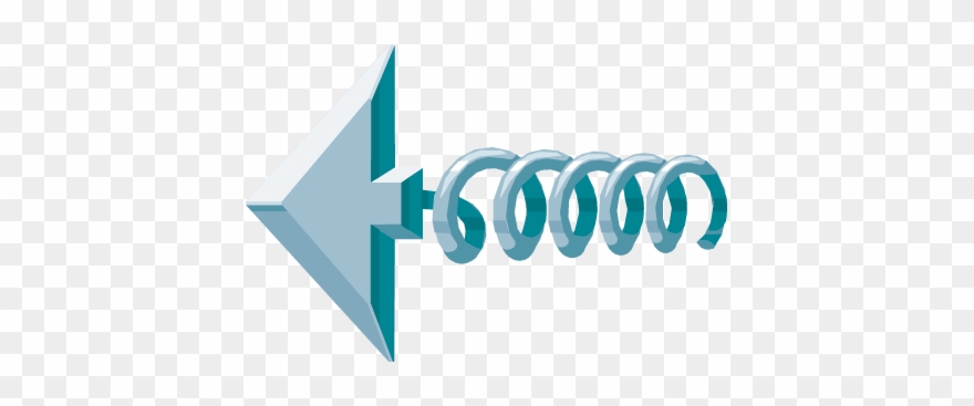 Types Of Contact Forces Clipart