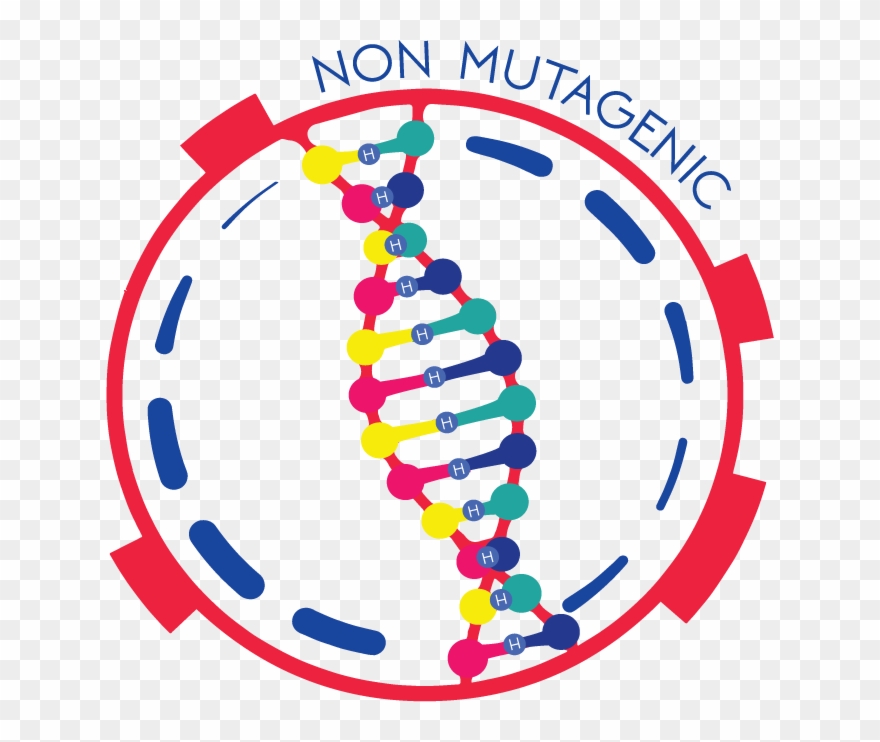 Does Not Induce Mutation Clipart