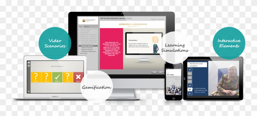 Elearning - Shrc Limited Clipart