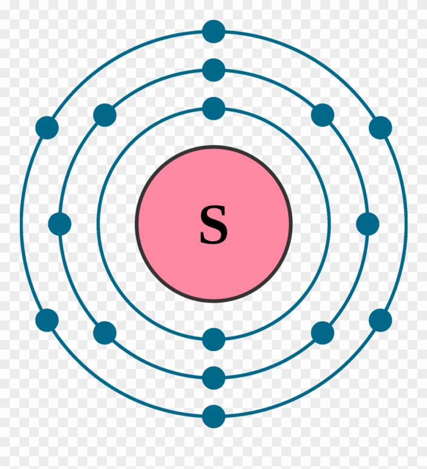 Sulfur Electron Configuration Clipart