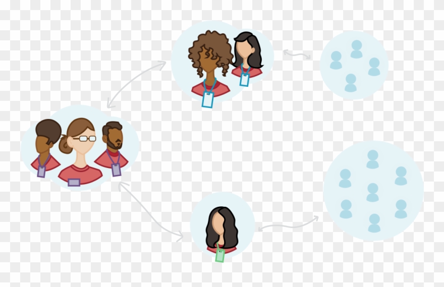 Nationbuilder Network Our New Product For Distributed Clipart