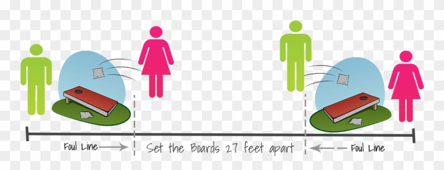 Bean Bag Toss Game Clipart - Png Download