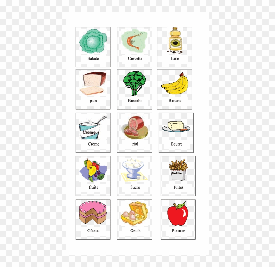 Fleur Alimentaire Planche Visuels Clipart