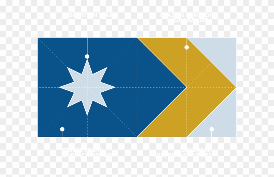 A Federation Star On Our Starry Blue Night, To Reflect Clipart