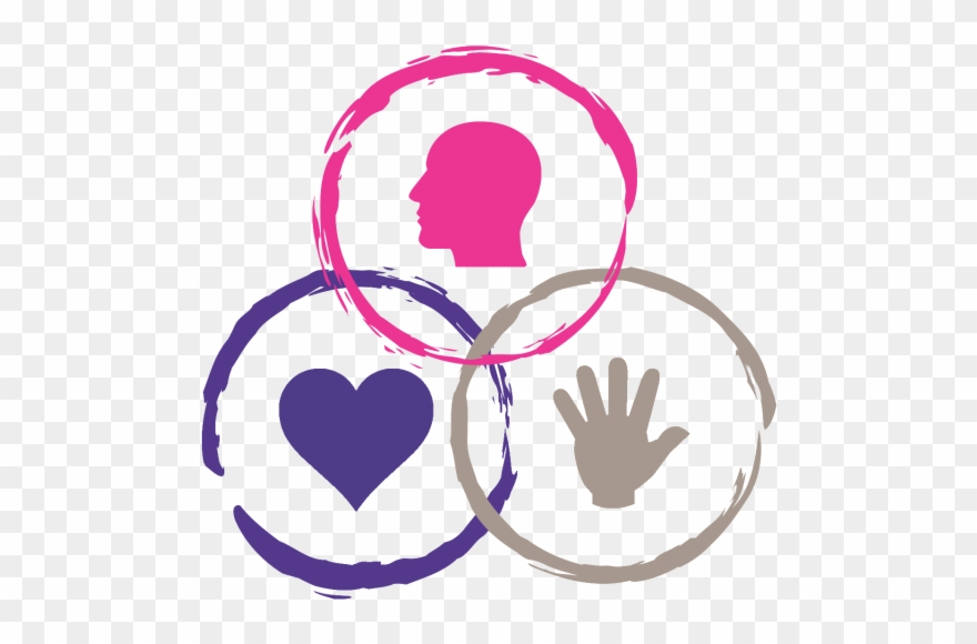 With Many Of Our Clients, Training Is An Essential Clipart