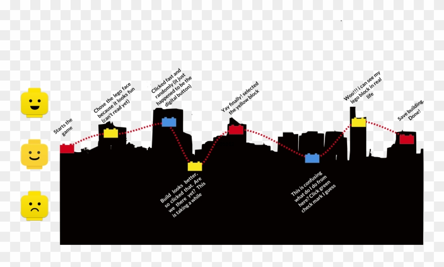 We Incorporated The Feedback That We Got From These Clipart