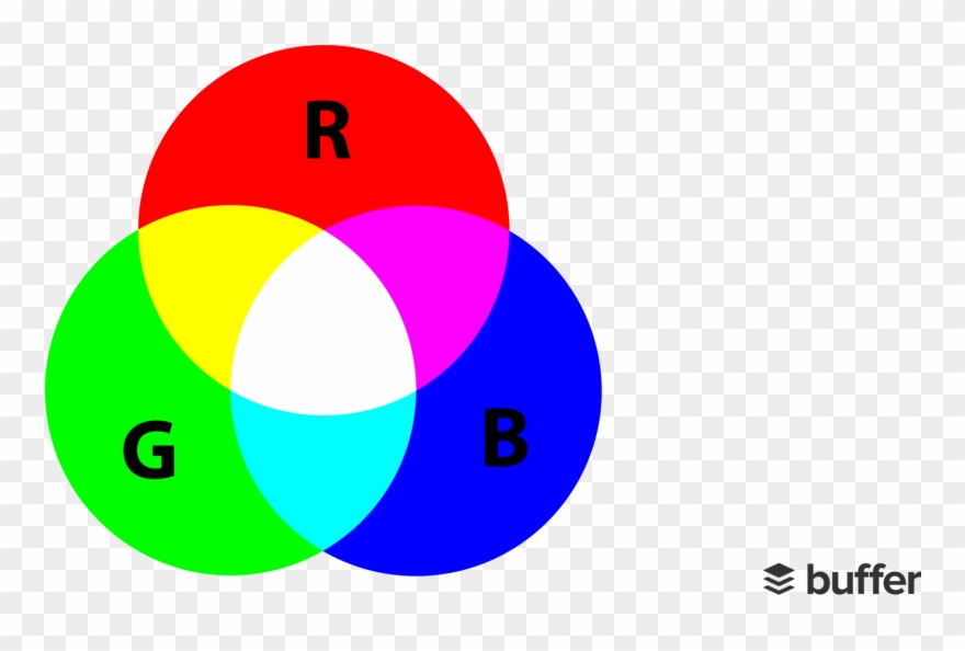 Clip Art Basic Element Of Design - Png Download