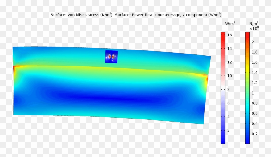 An Example Model That Combines Structural And Optical Clipart