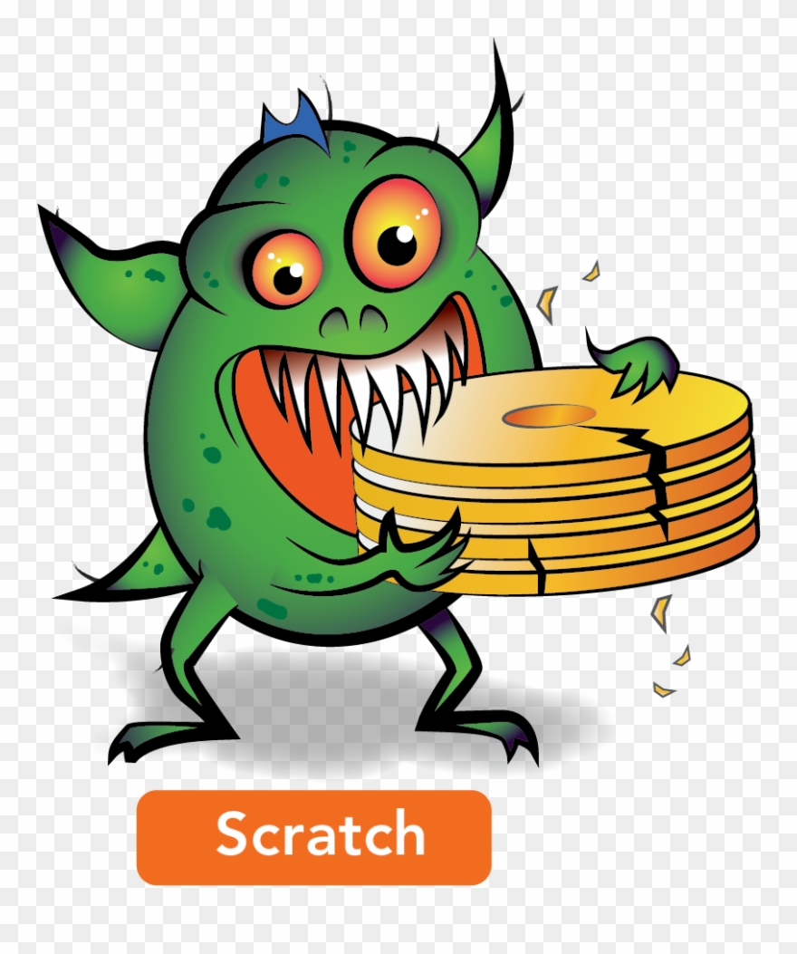 What Kind Of Data Loss Gremlin Are You Clipart