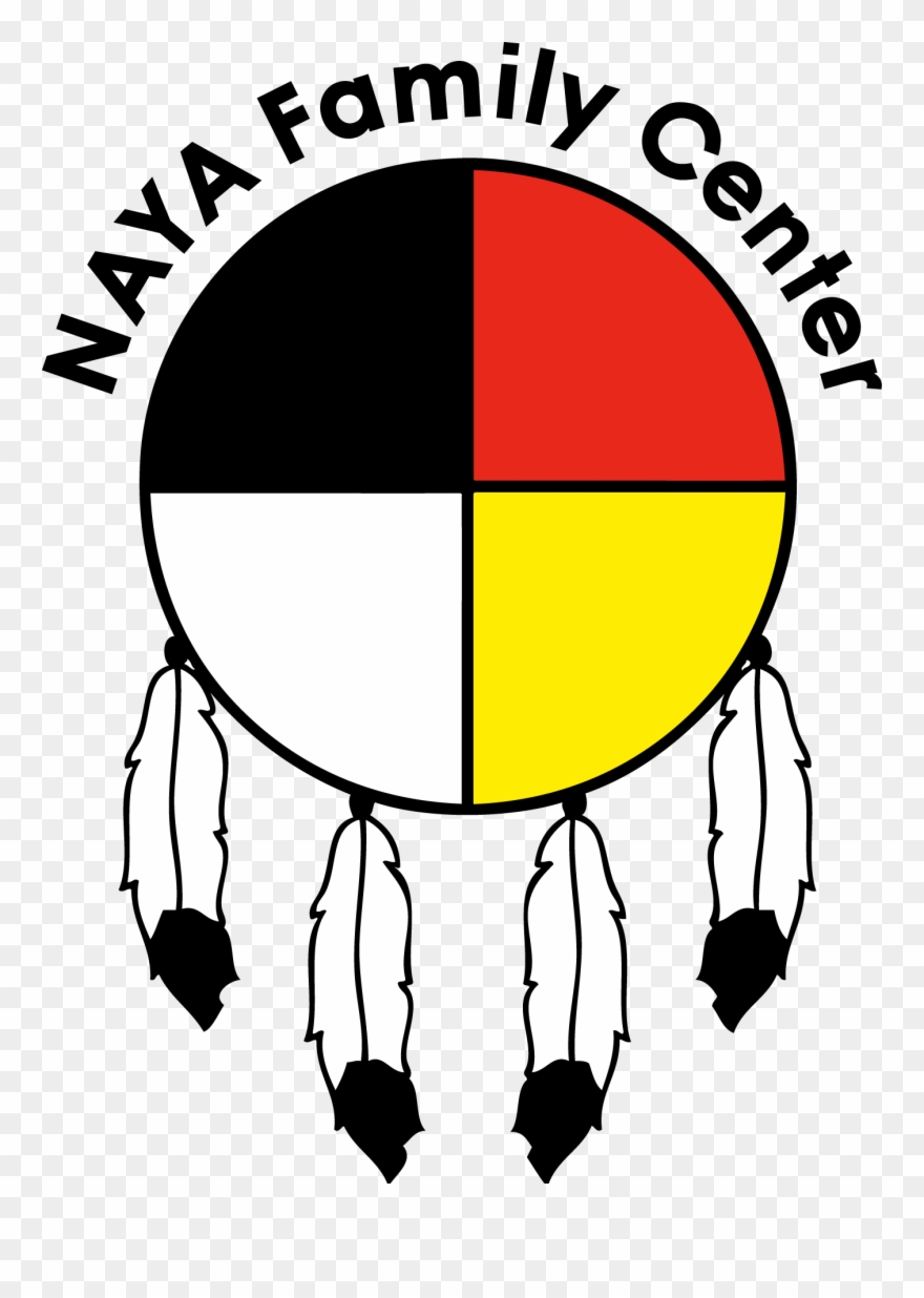 Community Strengths And Challenges In The Portland-metro Clipart