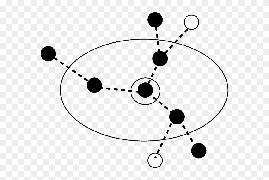 Oberauer's Concentric Model Of Working Memory Clipart