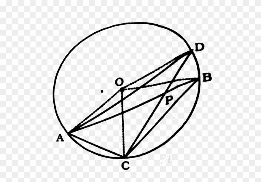 Concentric Circles Clip Art - Png Download