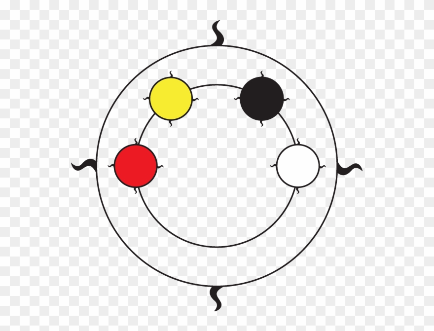 Medicine Wheel Early Learning Centre Clipart