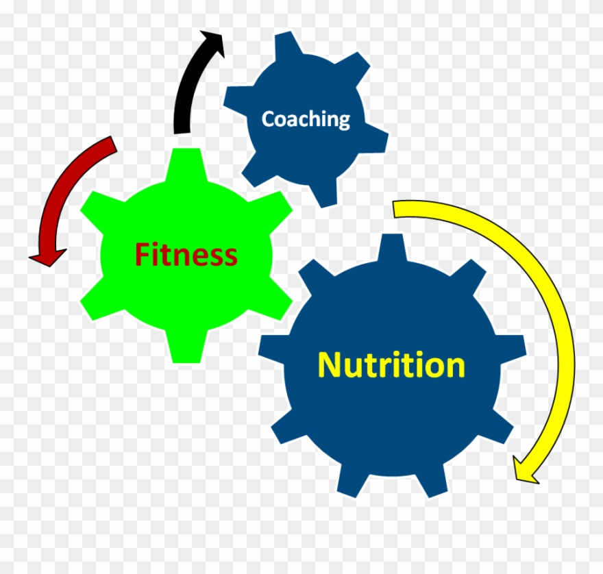 Fitness Classes Clipart