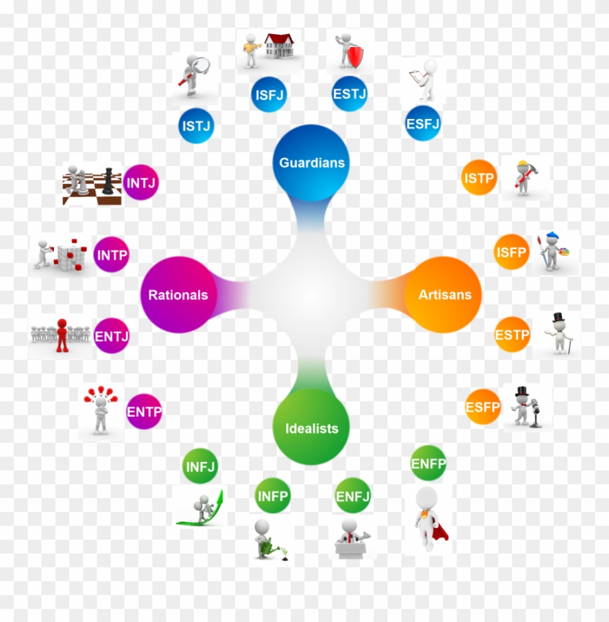 Personality Drawing Missing You Clipart