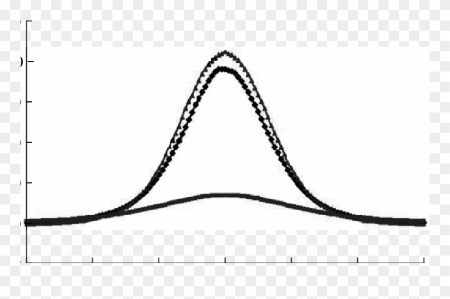 The H X Component Of The Magnetic Field Of A Defect Clipart