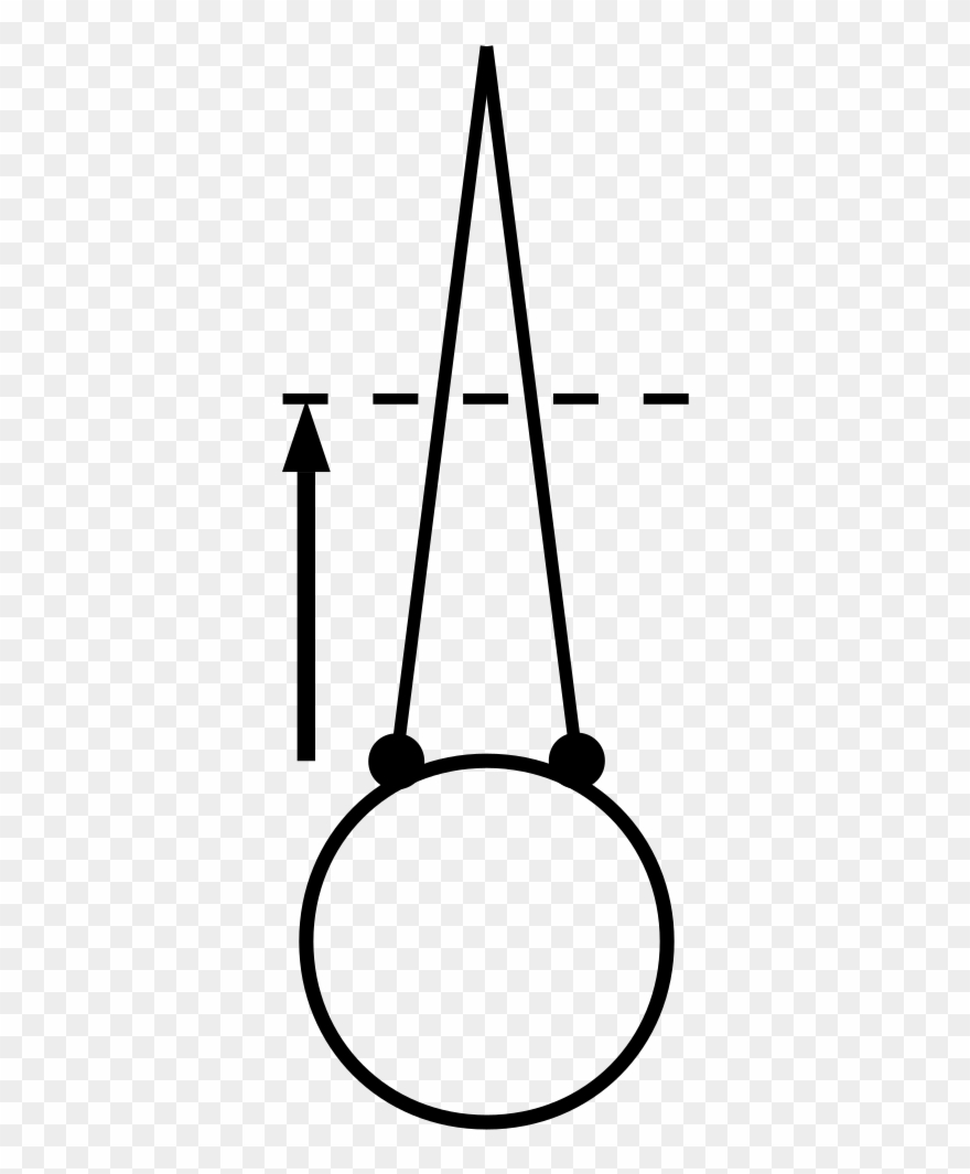 Autostereogram Wall-eyed Vergence Clipart