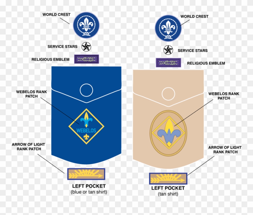 Webelos Uniform Hugo Cub Scout Pack Png Webelos Insignia Clipart