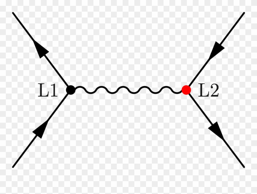 Result Of The Code Clipart