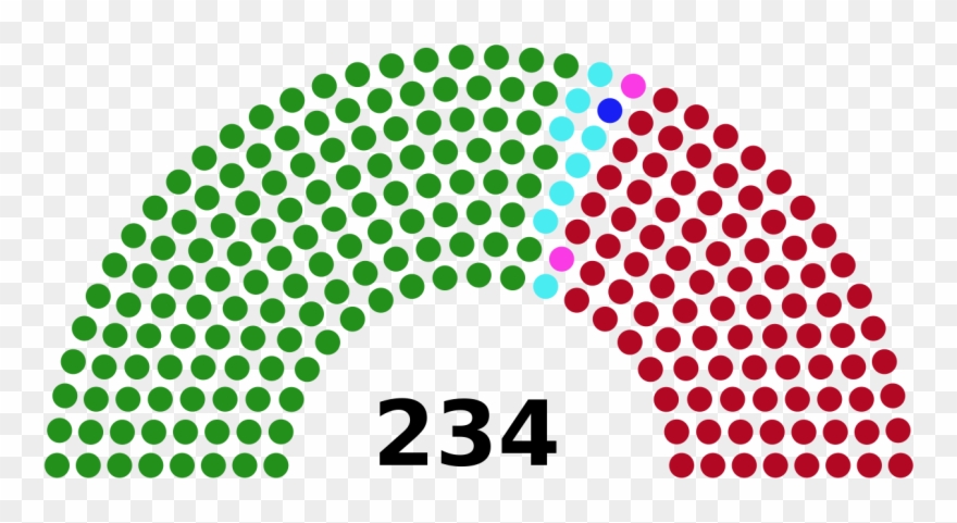 Clip Art Free Library File Nadu Legislative Assembly - House Of Representatives 2018 - Png Download