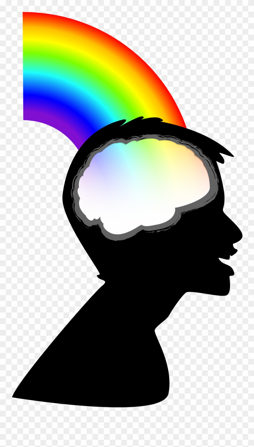 File - Rainbow Brain - Svg - Biopsychological Perspective Clipart